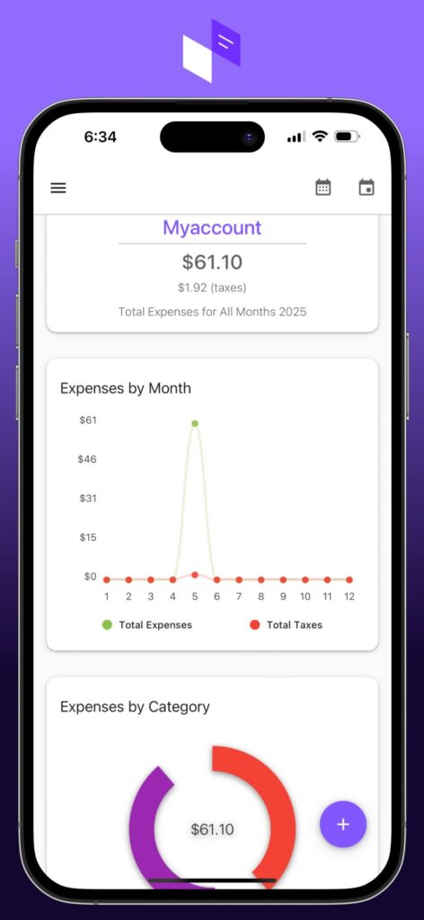 Xpenznet dashboard with monthly expense chart and category breakdown